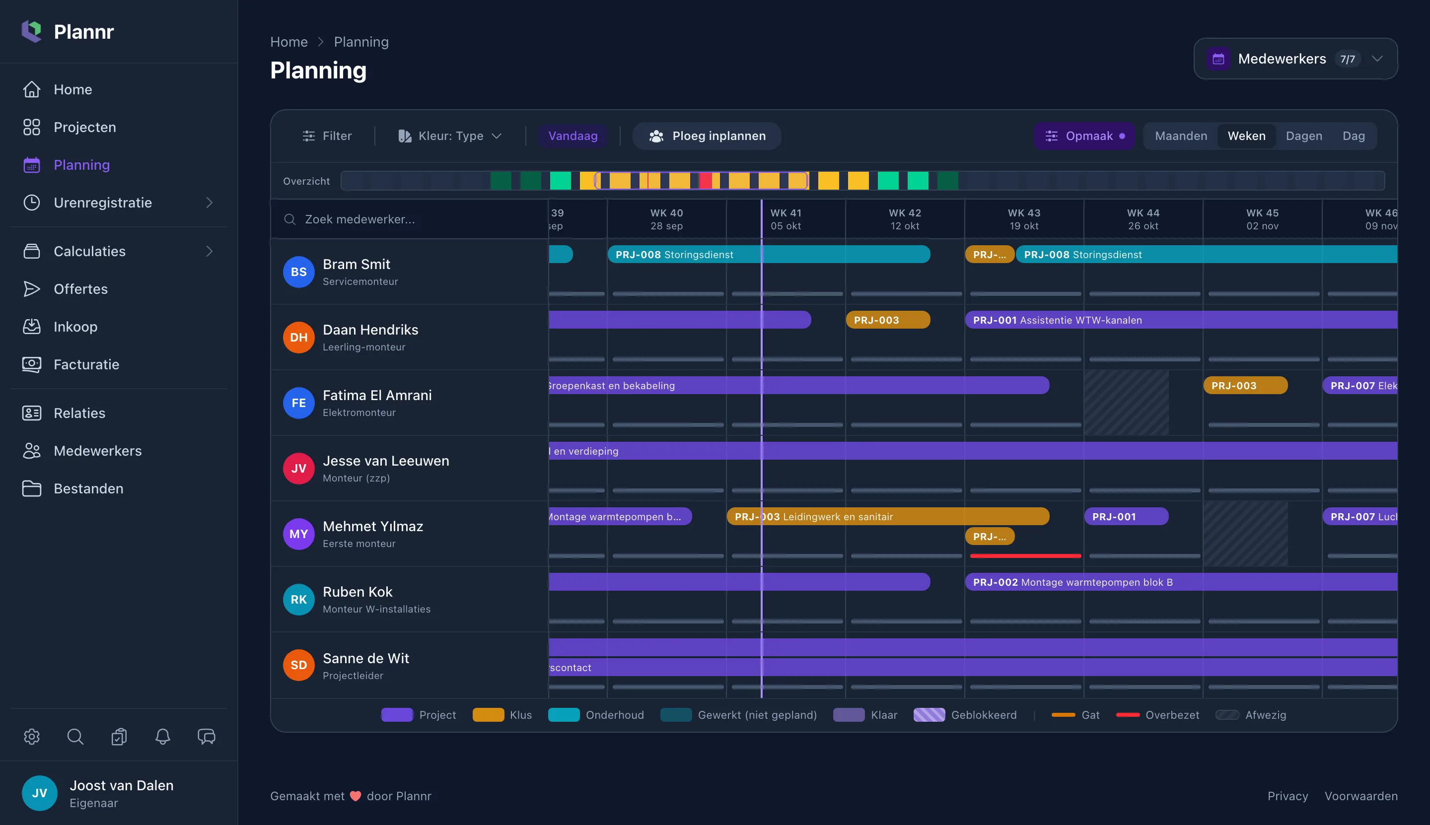 Plannr planning overzicht met timeline, capaciteit en projecttoewijzingen