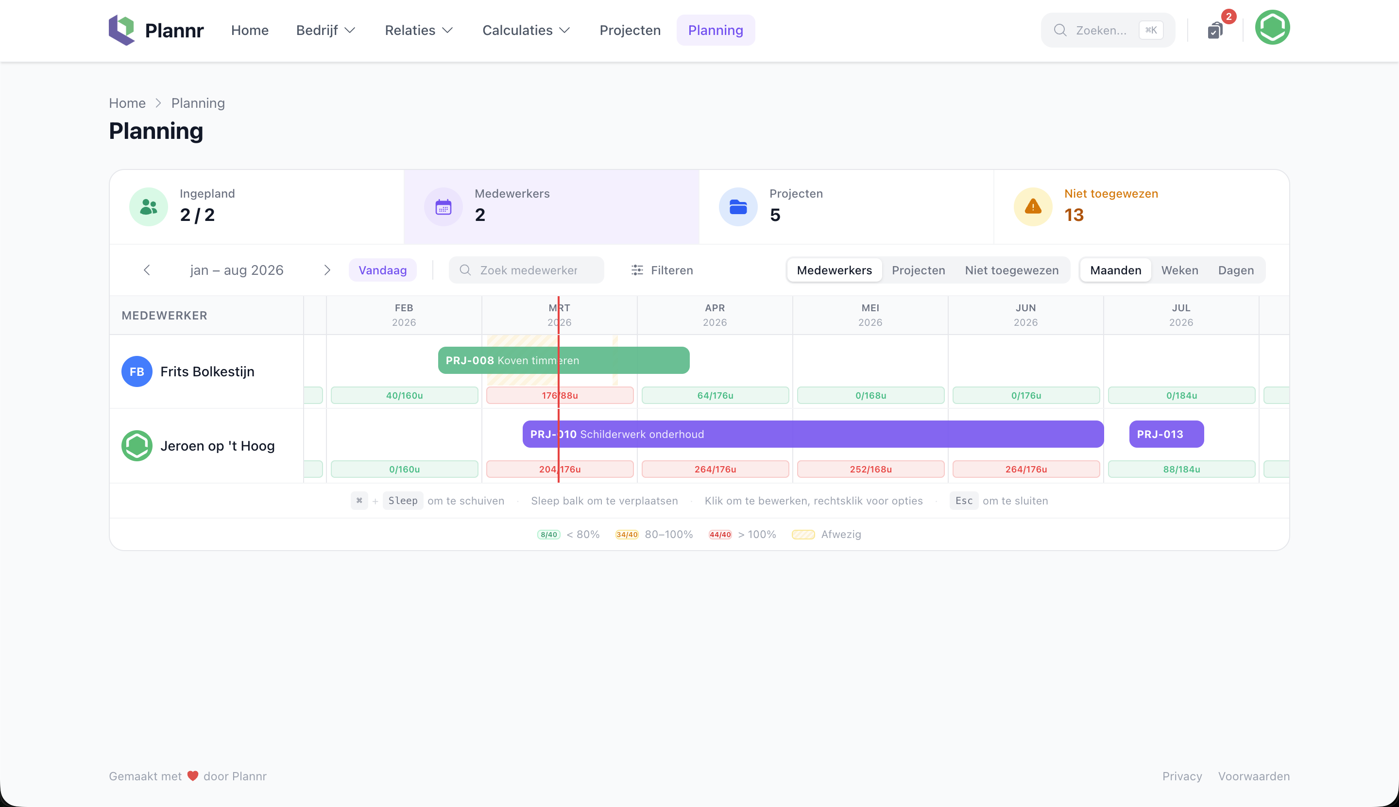 Plannr projectplanning interface